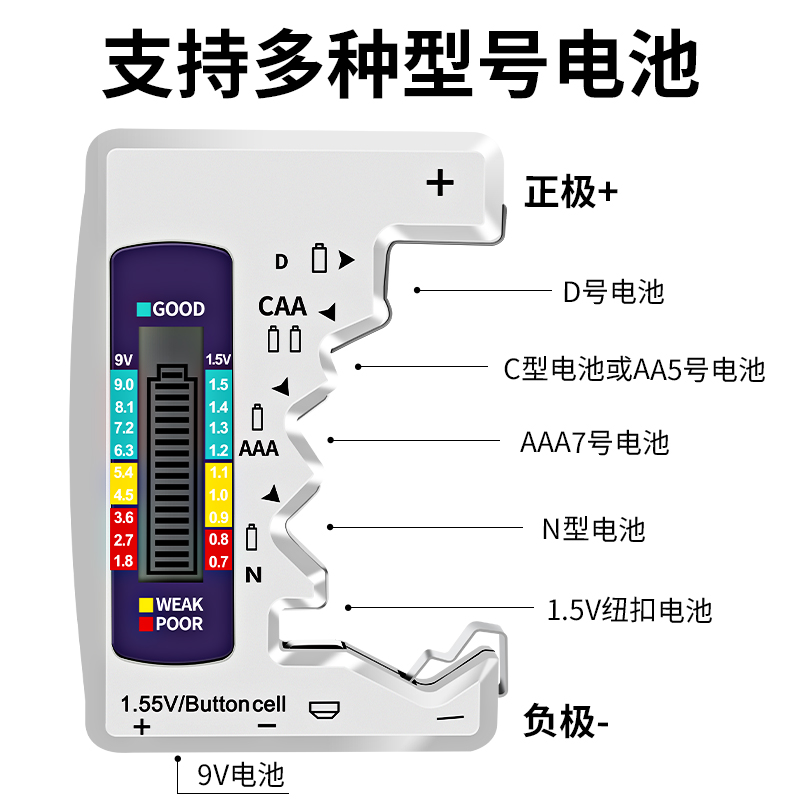 电池电量检测器电池电量显示仪容量测试仪多种电池数显仪 - 图0