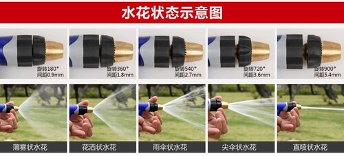 园林6分取水杆 快速取水器 浇花洗车水枪水管套装 草坪地插杆套装 - 图3