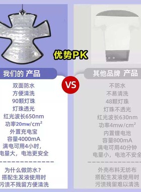 一款可防水红蓝光生发帽！