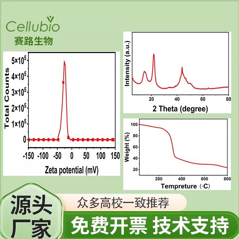纳米纤维素羧基化纳米晶CNC水分散液 Cellulose Nanocrystals粉末,淘宝优惠券,粉丝福利购,淘宝优惠卷