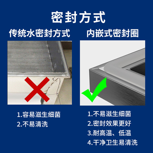 多功能不锈钢移动蒸饭槽蒸粮煮粮摊晾拌曲糖化一体摊凉床酿酒设备 - 图2