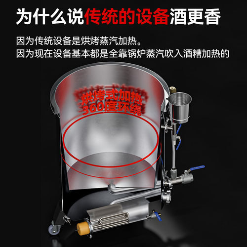 商用大型酿酒设备白酒蒸酒器蒸汽电热双层不焦锅烧气柴火烤酒酿哥 - 图1