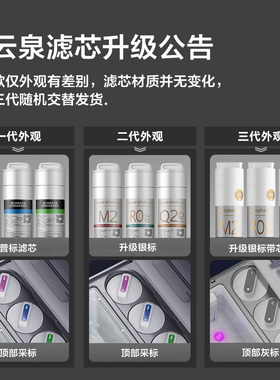 碧云泉官网G3系列净水机滤芯正品