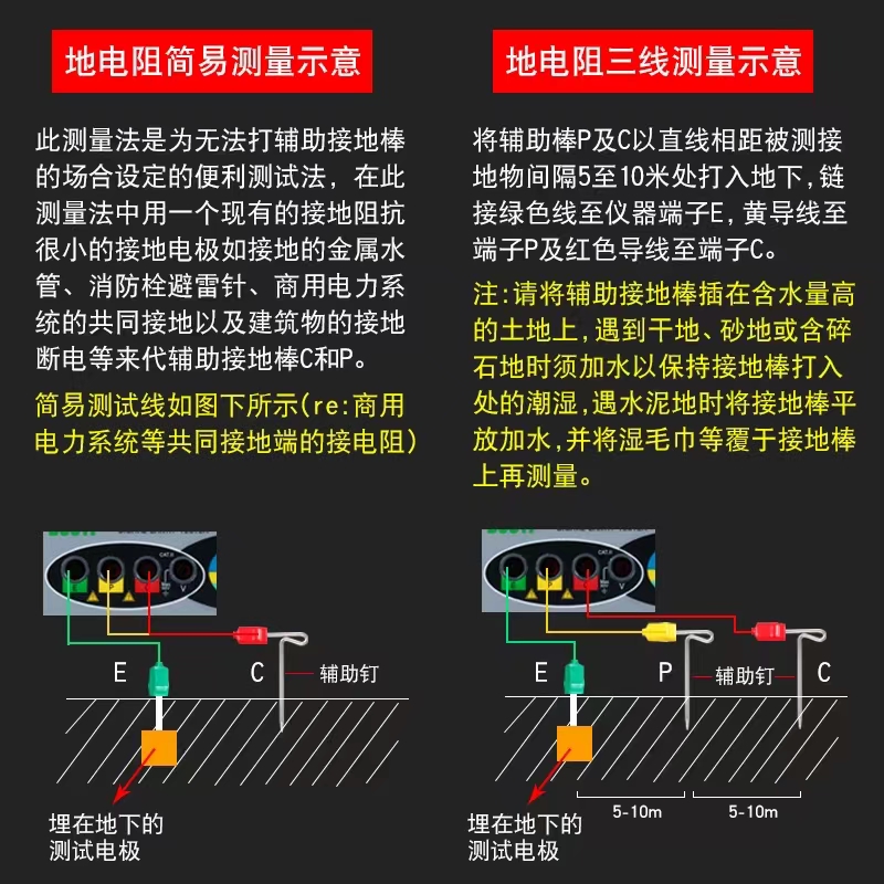 防雷 接地电阻测试仪 多一 DY4100 光伏充电桩接地摇表接地电阻表 - 图2