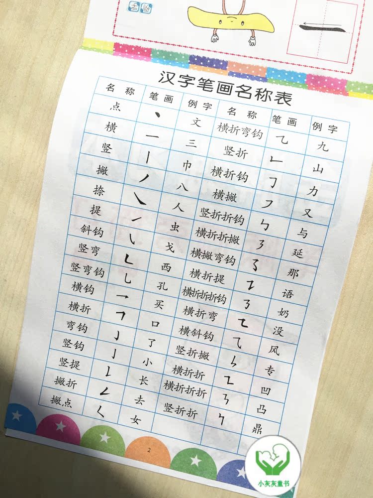 儿童学前写汉字 数字拼音笔顺描红本幼儿