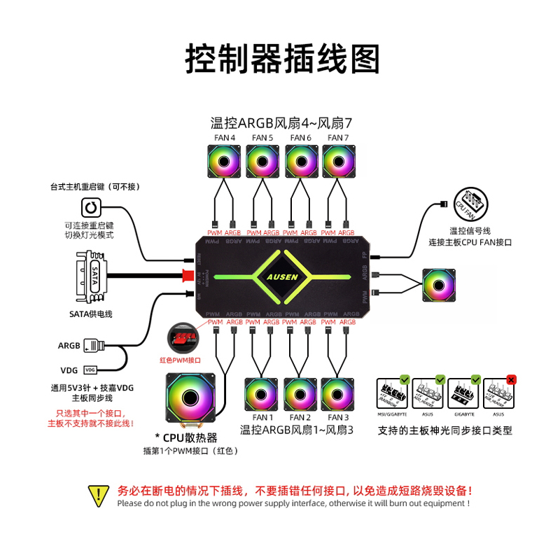 电脑机箱风扇ARGB控制器PWM温控集线器5V3针神光同步二合一控制器 - 图2