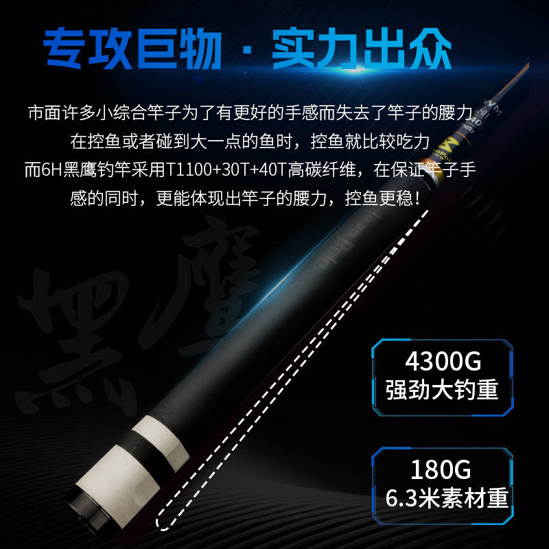 让保罗阿隆索系列5H28调6H超硬19调台钓竿超轻超硬鱼竿鲢鳙竿