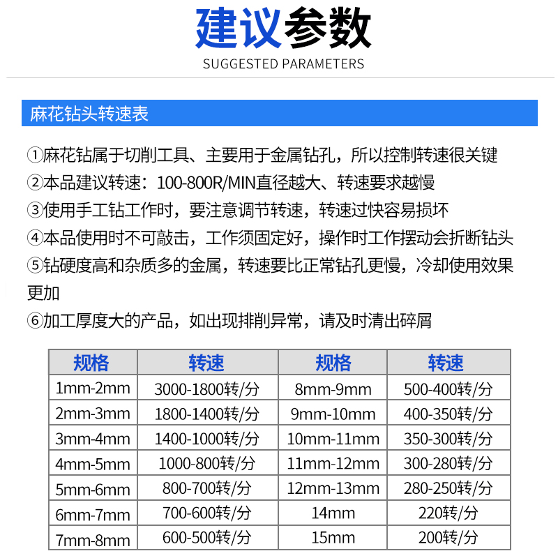 钻不锈钢用M35含钴直柄麻花钻头打孔4.1/4.5/5/5.5/6/6.5/7/7.5/8 - 图3