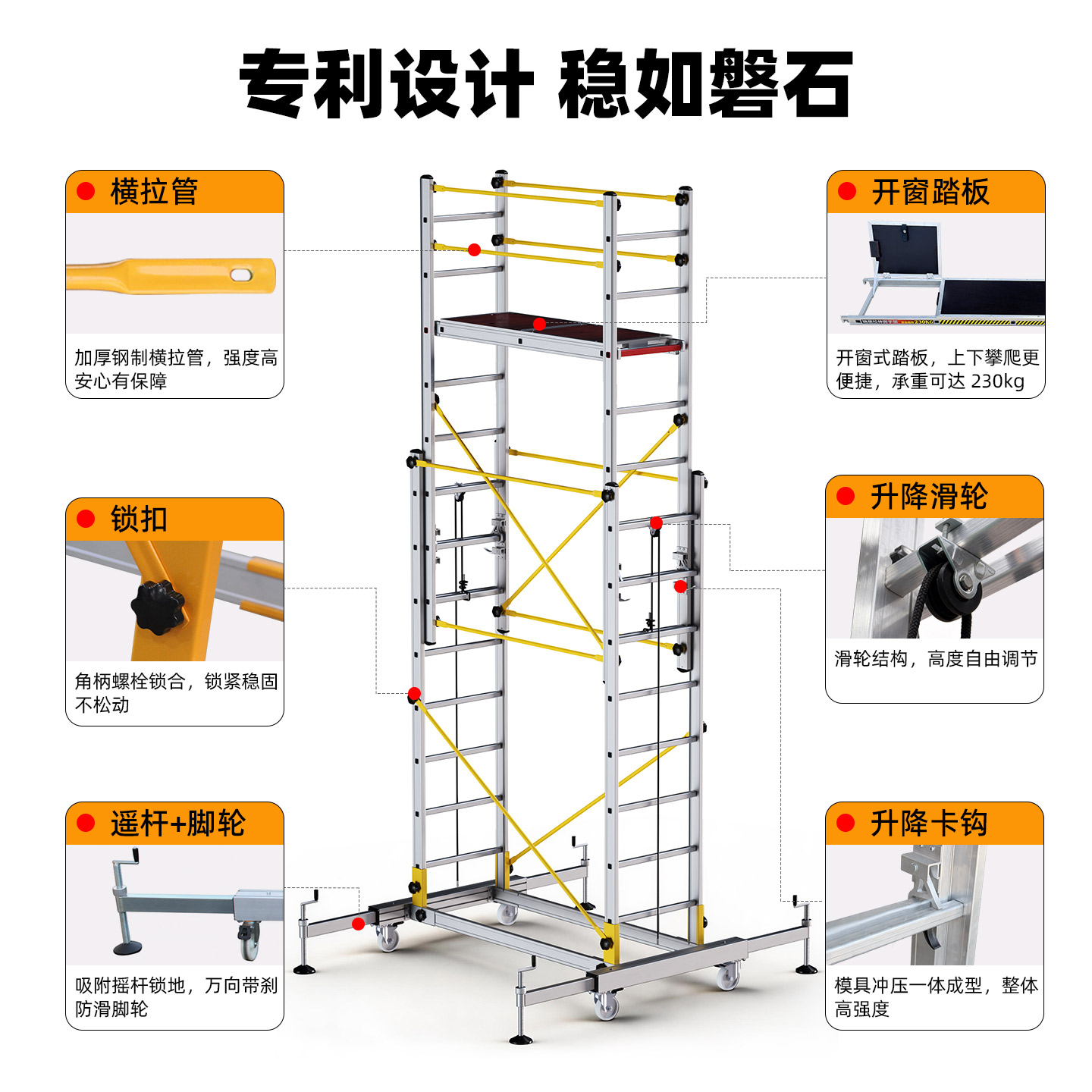 图4