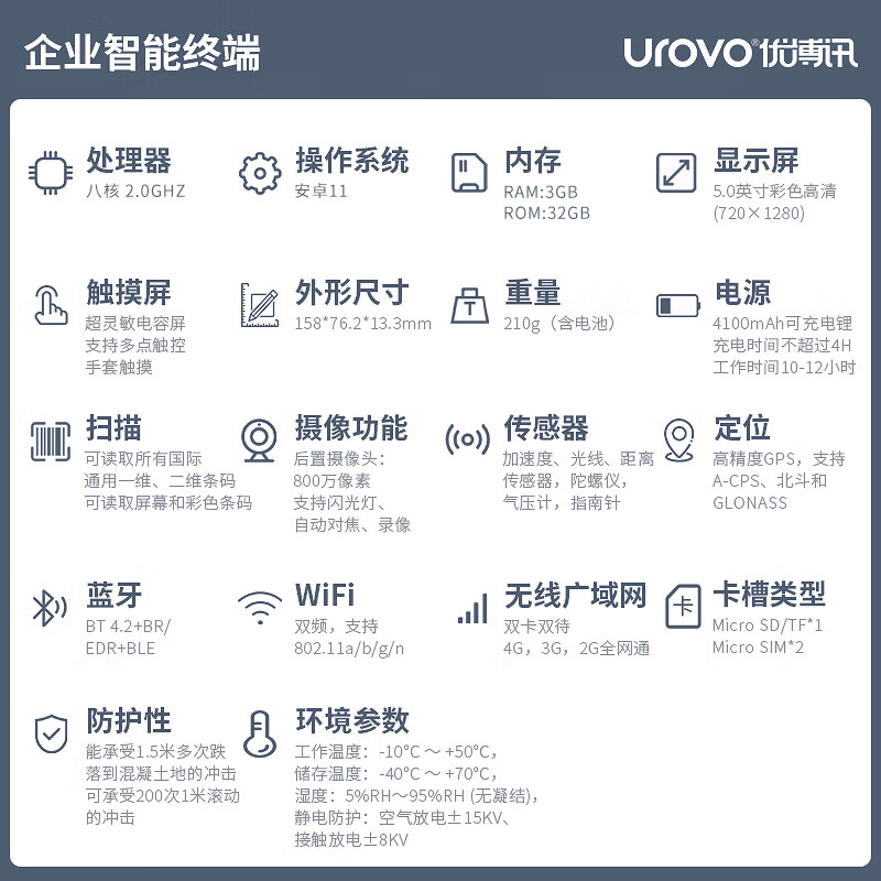 优博 讯i6310升级版大内存手持数据终端pda工业手机把枪盘点机一 - 图2