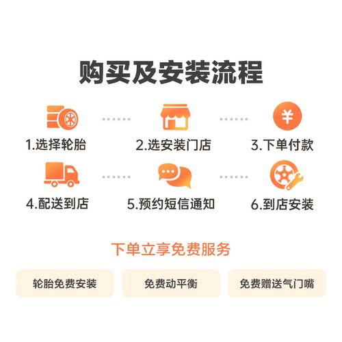 邓禄普飞劲235/55ZR17 99W汽车轮胎 逸劲 适配途观 奥迪Q3 - 图3