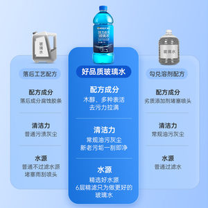 车仆汽车玻璃水除油膜防冻镀膜雨刮水四季通用强力去油膜小车专用
