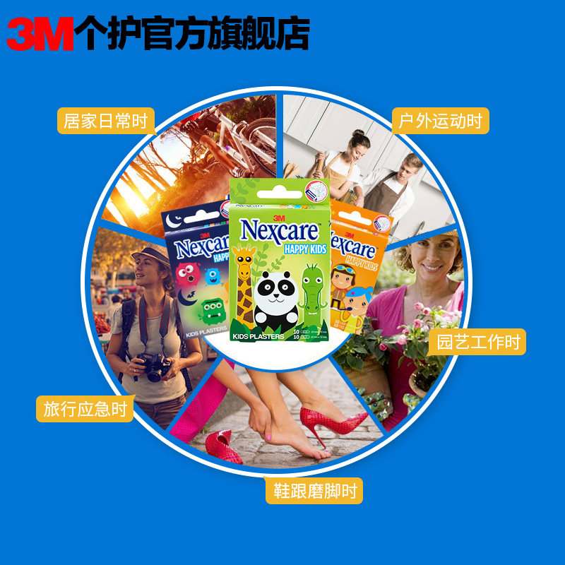 图 2
