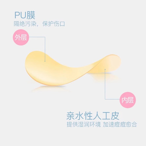 3M人工皮大片装物理去痘痘隐形豆豆贴轻薄透明贴日用款痘痘贴 - 图2