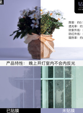 防晒遮光隐私单向透视玻璃贴膜