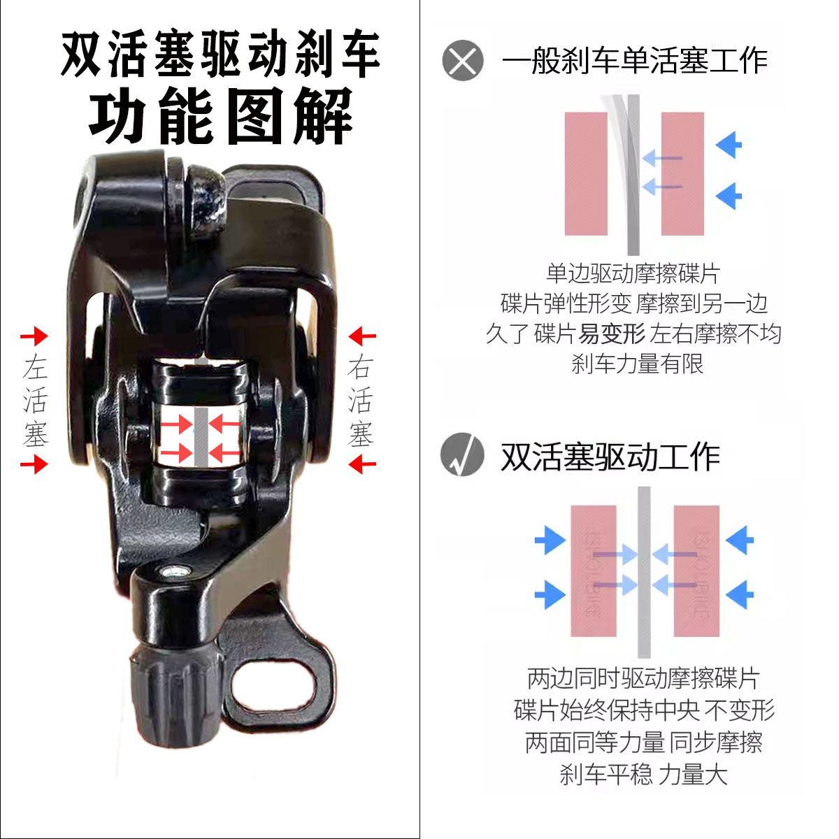 双驱动自行车碟刹器山地车通用BB57代驾电动折叠车刹车片夹器套装 - 图2