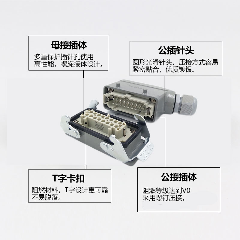 重载连接器电缆对接HE-4 6P10孔16针24芯矩形航空插头防水插座16A