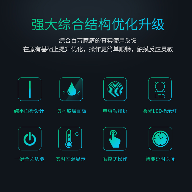 智能触控浴霸开关五开家用触摸玻璃面板86型卫生间浴室四开 - 图2