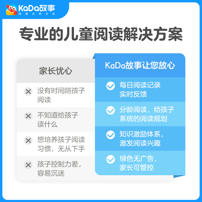 kada阅读VIP月卡咔哒故事SVIP会员儿童绘本阅读互动启蒙30天会员 - 图2