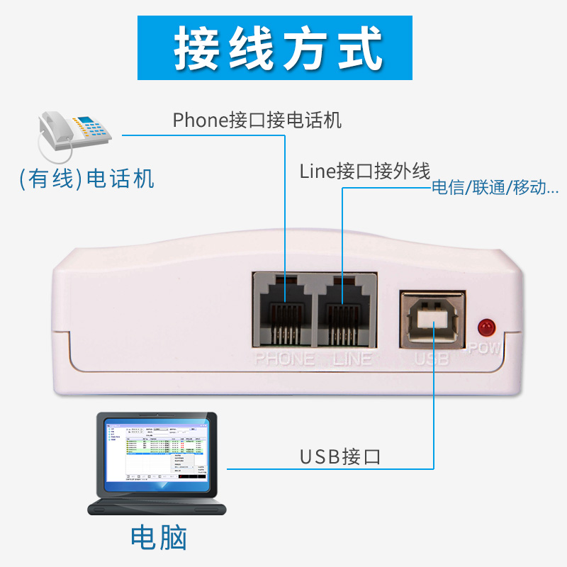 电话录音盒 USB录音设备 来电通 有线座机固话自动录音 来电弹屏 电脑拨号 单路1路电话管理系统 留言 黑名单 - 图1