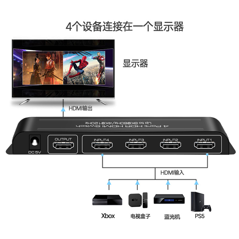 AIS艾森 HDMI2.1切换器 8K 四进一出4进1出  4K 120Hz VRR 杜比世界 全景声 自动切换 遥控器 适用于PS5 Xbox - 图1