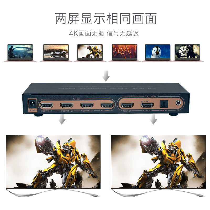 AIS艾森hdmi切换器6进2出矩阵 4K分配器六进二出画中画ARC电脑高-图1