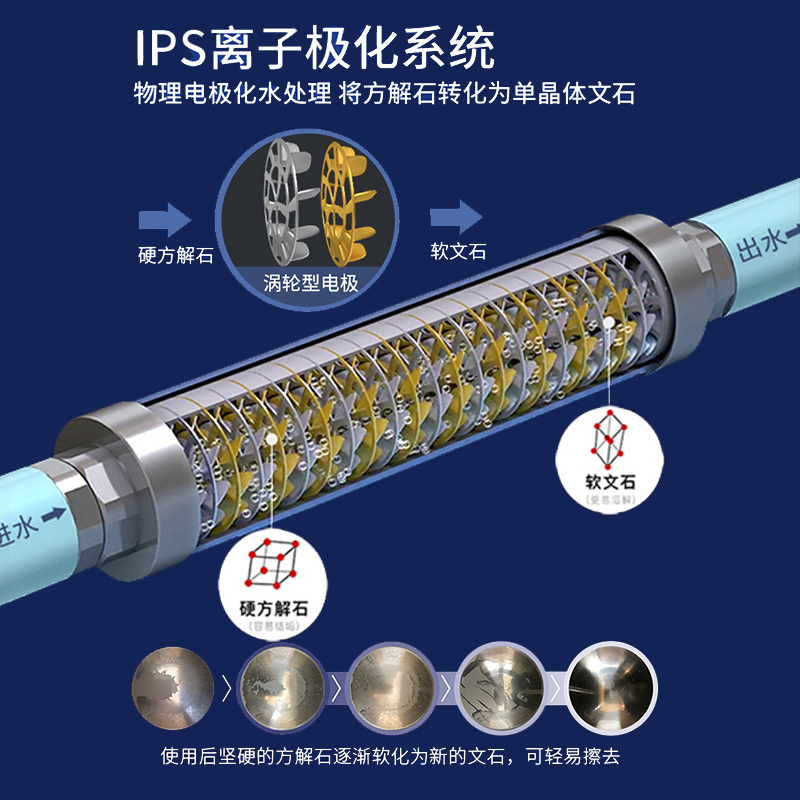 潜水艇无盐除垢器小型家用全屋中央净水器前置过滤器处理器阻垢器 - 图2