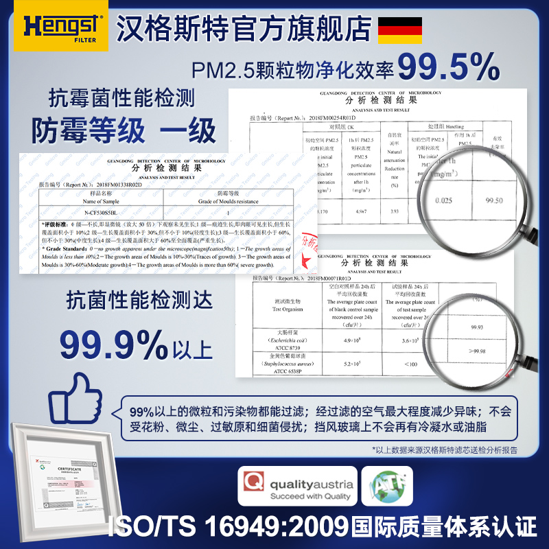 汉格斯特名爵MG6荣威550空调滤芯活性炭空调格汽车空气滤清器滤网 - 图2