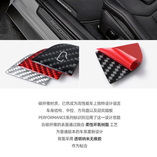 适用特斯拉modely/3车门开关按键贴焕新版碳纤维内饰改装饰丫配件 - 图2