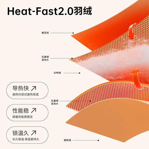 Емкость для воды с пухом, перезаряжаемая зимняя грелка для рук