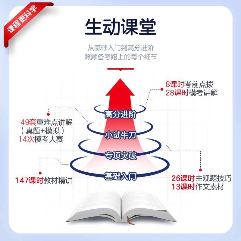 中公教资考试资料中学2024教师资格证用书高中数学2024国家教师证资格考试教材综合素质教育知识与能力真题试卷教师资格证教资 - 图2