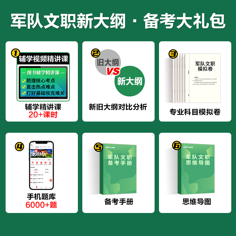 新大纲中公2024年军队文职公共科目专业课管理学管理岗招聘考试教材资料历年真题题库练习题护理会计英语数学123法学2023临床医学