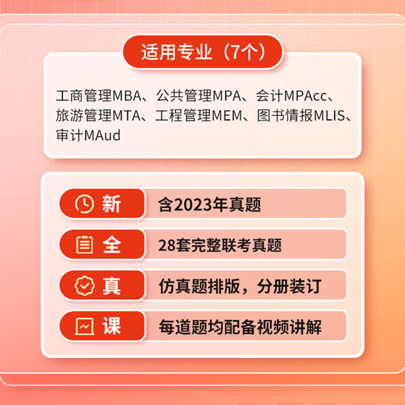 中公教育2025年MBA MPA MPAcc Mem管理类联考综合能力英语二历年真题大全试卷刷题库教材考研用书管联公共管理硕士199管理类联考书 - 图0