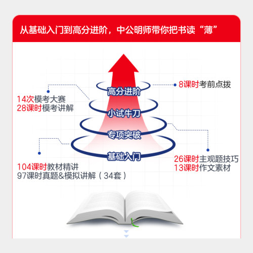 中公教资考试资料中学2025下半年教师证资格用书综合素质教材教育知识能力真题初中数学高中语文英语美术体育音乐政治历史地理生物-图2