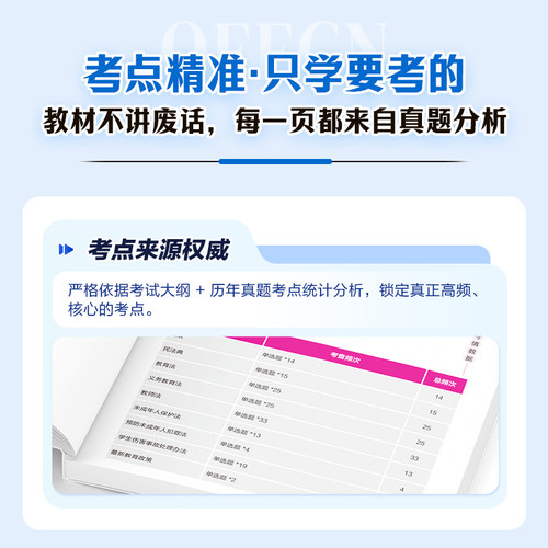 中公初中化学教资考试资料中学2025上半年教师证资格用书2025教师证资格考试教材综合素质教育知识与能力历年真题预测试卷 - 图1
