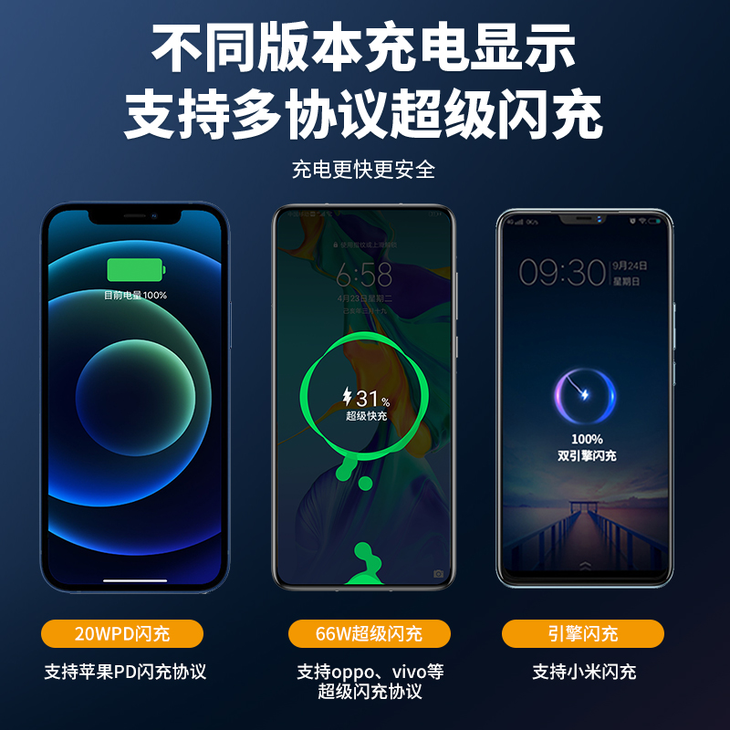 官方旗舰正品66W充电宝超级快充20000毫安超大容量超薄小巧便携移动电源手机专用PD适用苹果vivo小米华为oppo