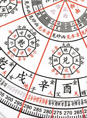 八宅二十四山立极尺砂水布局罗盘