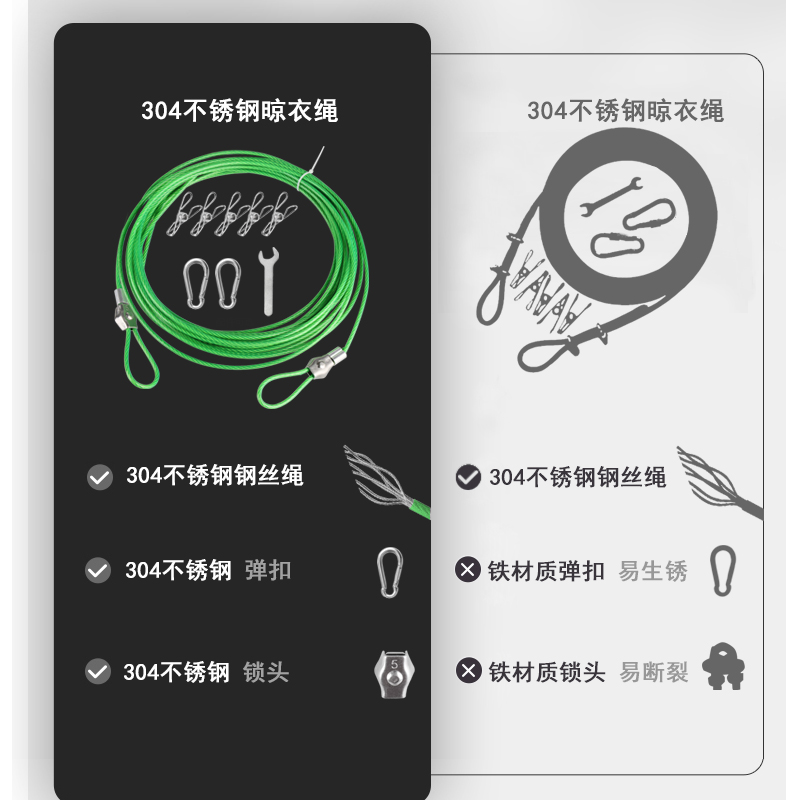 不锈钢晾衣绳室外晒被子加粗防风凉衣服钢丝绳阳台户外凉衣拉紧绳 - 图2