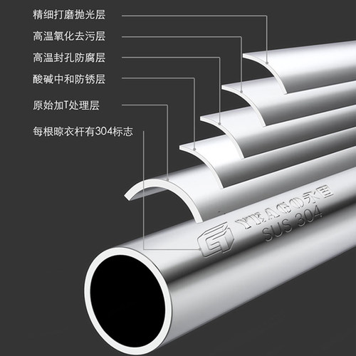 永固不锈钢固定式晾衣杆阳台顶装加厚晾衣架单杆凉衣架杆式晒衣杆 - 图0