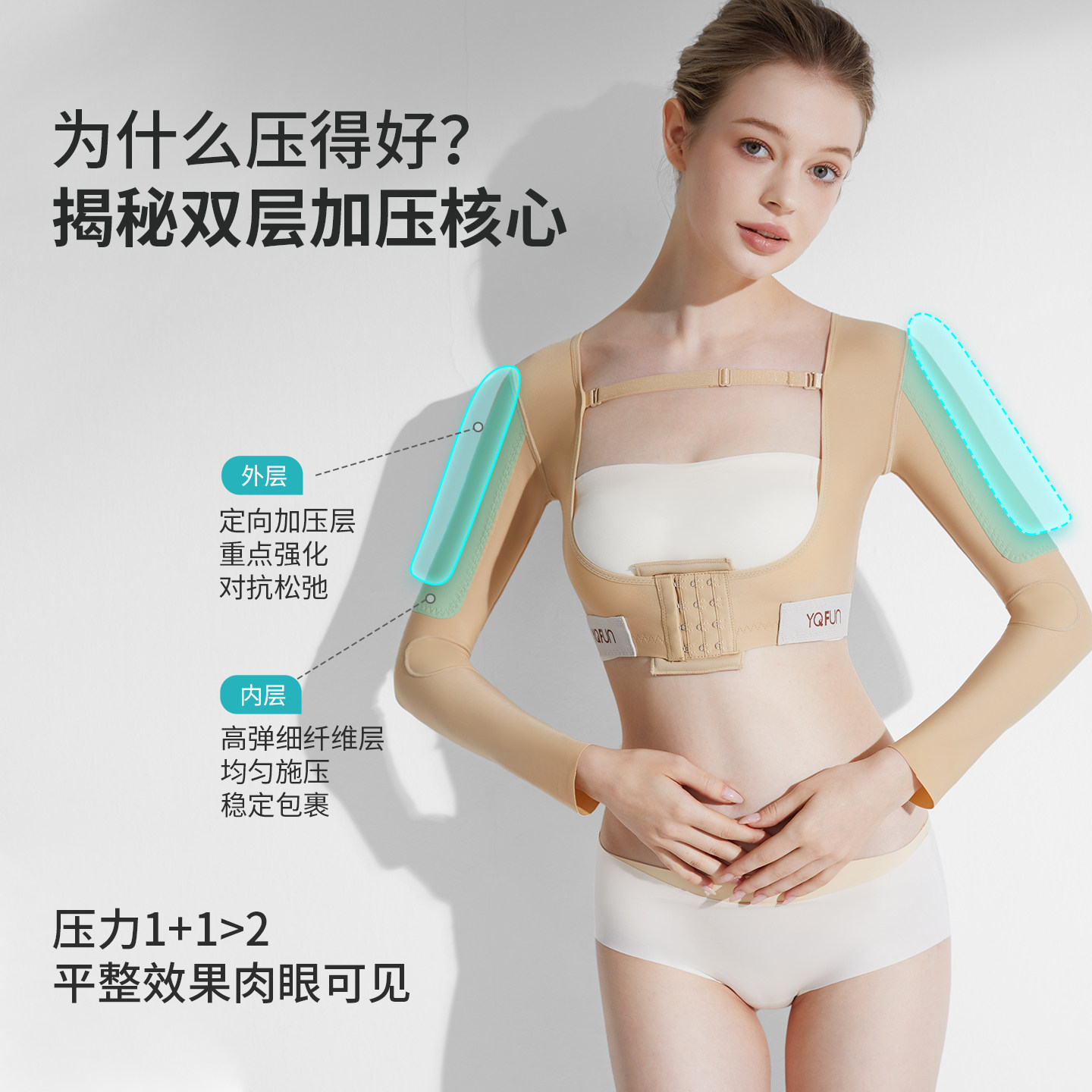茵奇坊MS2088手臂吸脂术后塑身衣胳膊抽脂塑形收环吸副乳塑身上衣,淘宝优惠券,粉丝福利购,淘宝优惠卷
