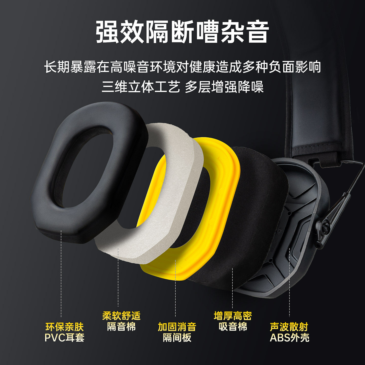 EARMOR耳魔M300L头戴IPSC物理降噪靶训练场射击耳罩战术耳机隔音,淘宝优惠券,粉丝福利购,淘宝优惠卷