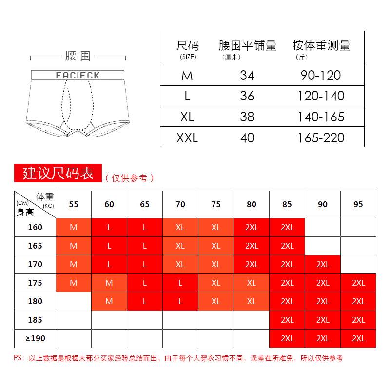 4条男士平角内裤青年纯棉韩版个性U凸性感全棉青年红色四角裤头潮 - 图2