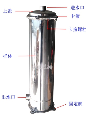 全屋中央砂炭瑞泽祥净水器多级