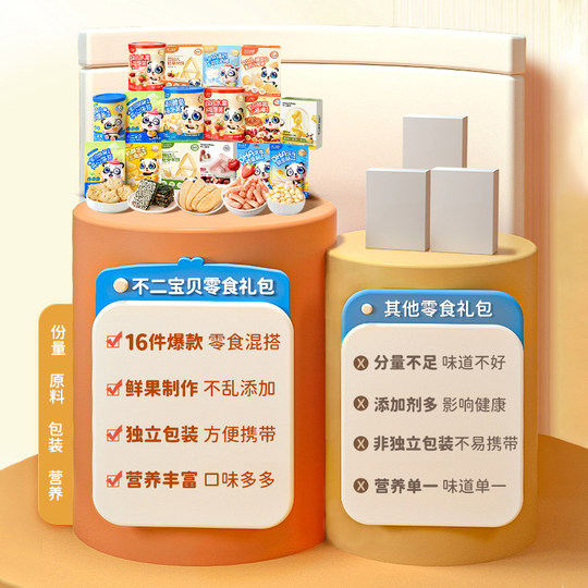 Kindersnack-Geschenkpaket Baby-Snack-Kombination