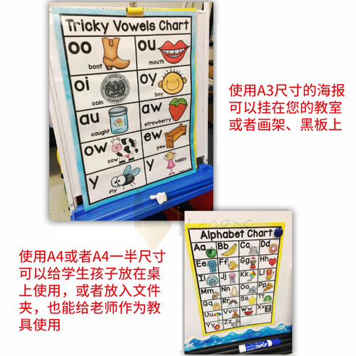 Phonics Chart自然拼读规律表海报导图字母表词根表元音辅音教具 - 图1