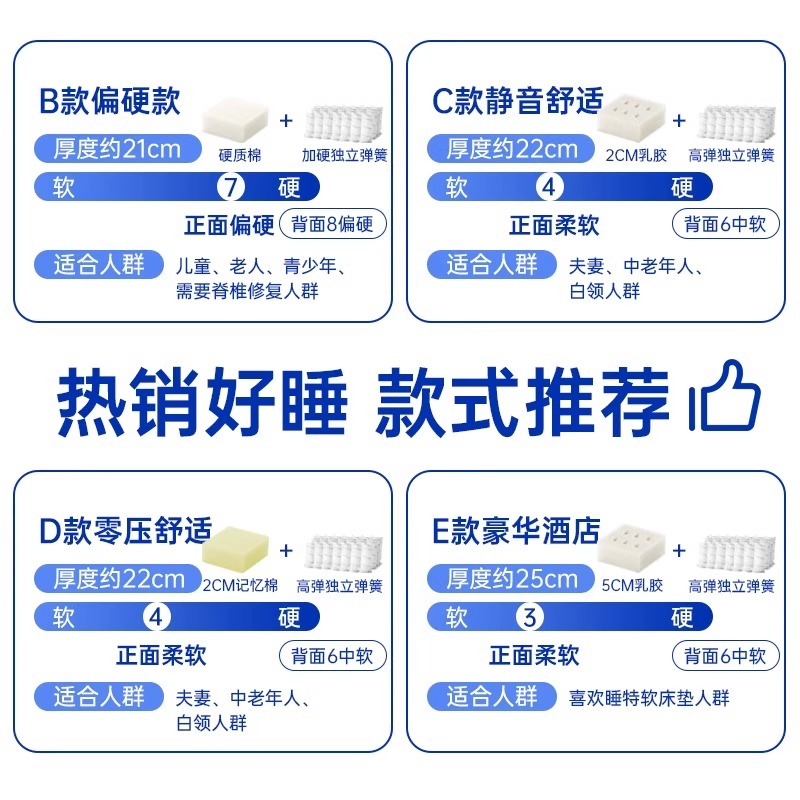 蓝色记忆棉真空压缩床垫软硬两用卷包盒子席梦思乳胶酒店弹簧床垫