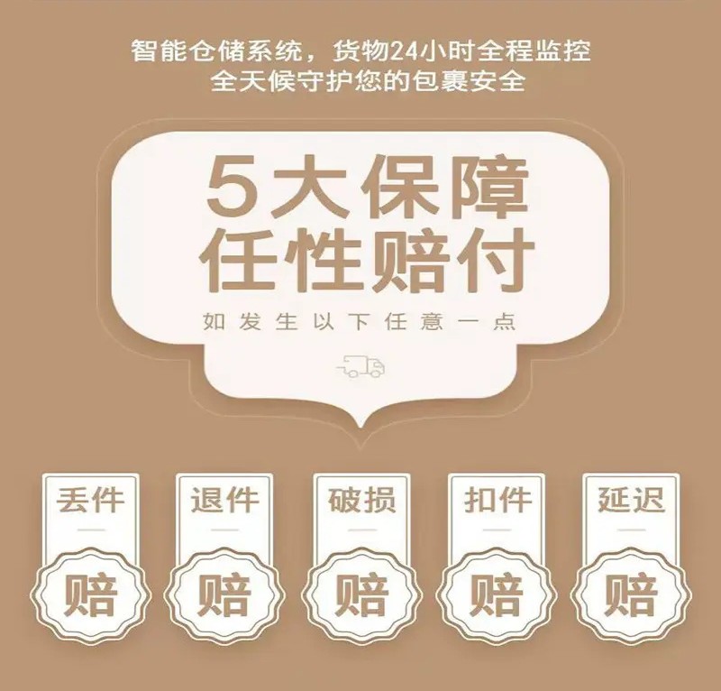 寄国际快递集运食品包税转运到美国澳洲西班牙法国意大利物流专线 - 图1