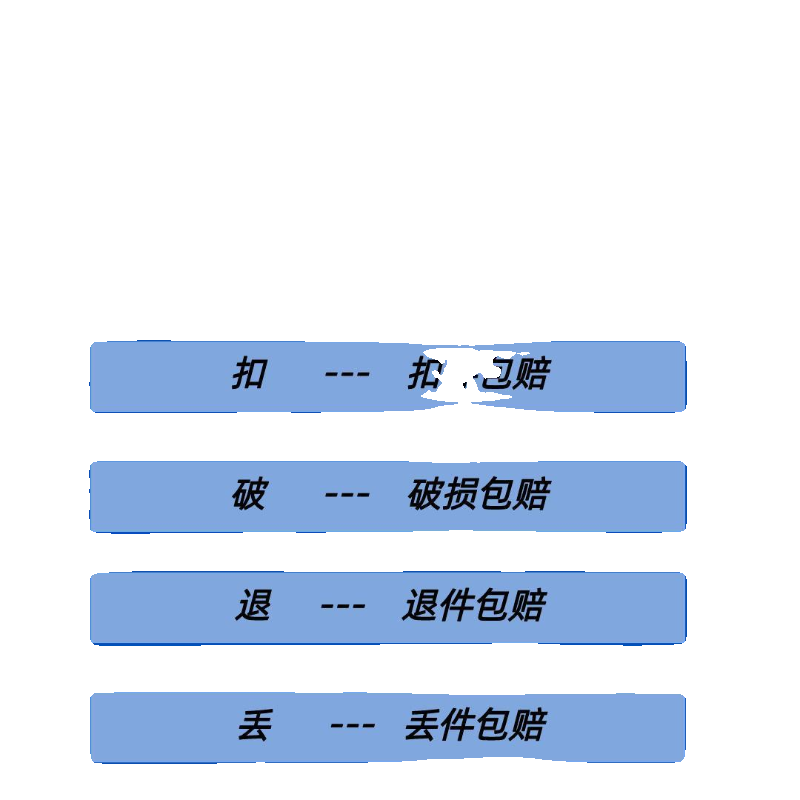 春辉国际物流到美国新加坡澳洲加拿大英国台湾澳大利亚菜鸟集运 - 图3