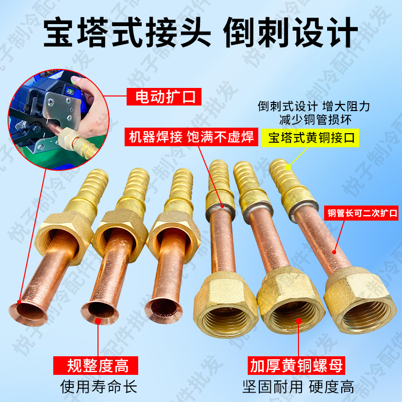 空调软管连接管试机软管制冷制热空调软胶管铜管延长管耐压软管-图2