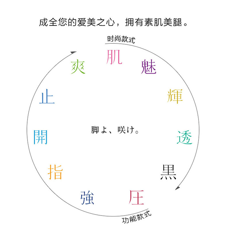 atsugi女士抑菌消臭素肌感轻薄丝袜 shirohato海外连裤袜/打底袜